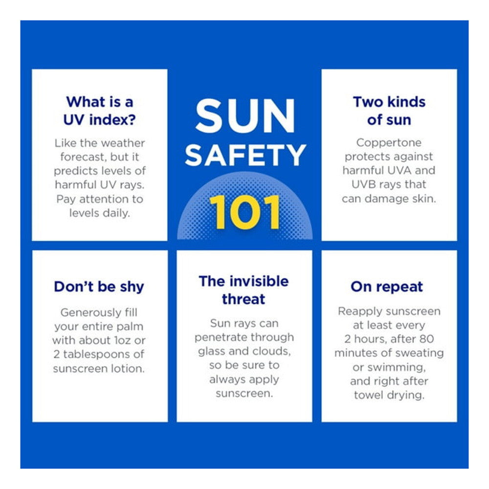 Coppertone Sport Sunscreen Spray, Spf 50 Spray Sunscreen, 1.6 Oz