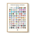 Tour De France - Winners Overview 2023