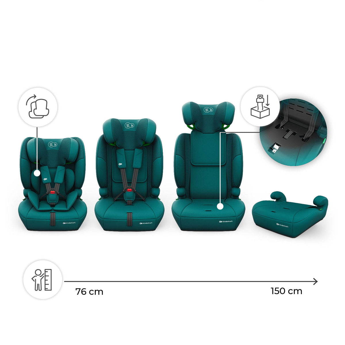 Comfort Up 2 Plus I-Size Car Seat Green