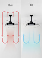 Wind Clear - Ventilateur De Plafond 40W Silencieux À Pales Rétractables Avec Éclairage Led - Noir