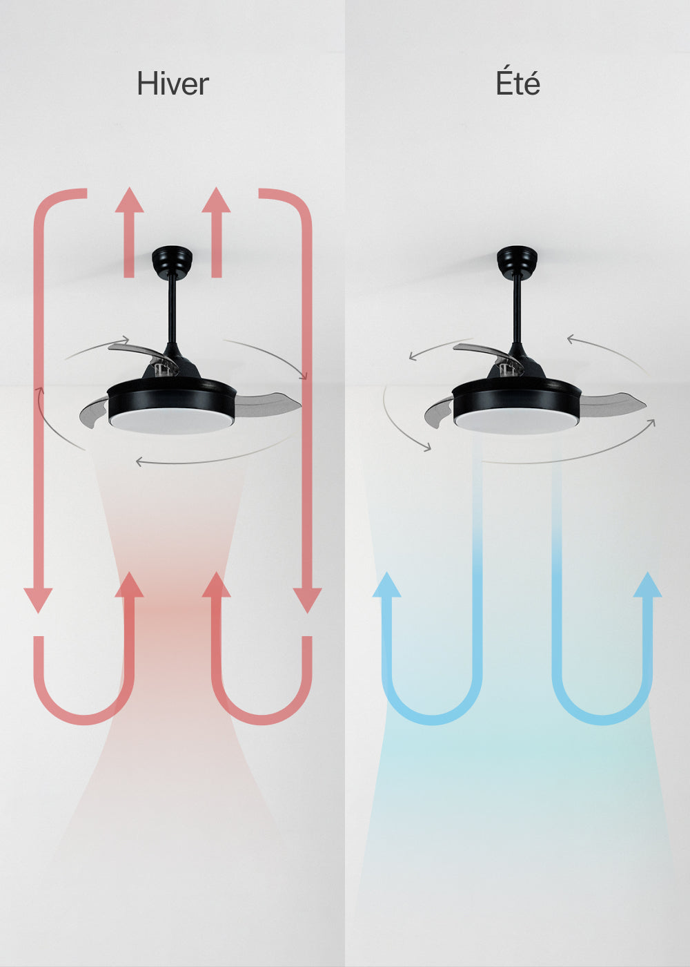 Wind Clear - Ventilateur De Plafond 40W Silencieux À Pales Rétractables Avec Éclairage Led - Noir
