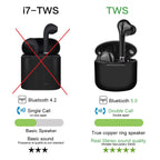 Ecouteurs Tactiles Bluetooth V5.0+Edr Et Micro Integre - Noir