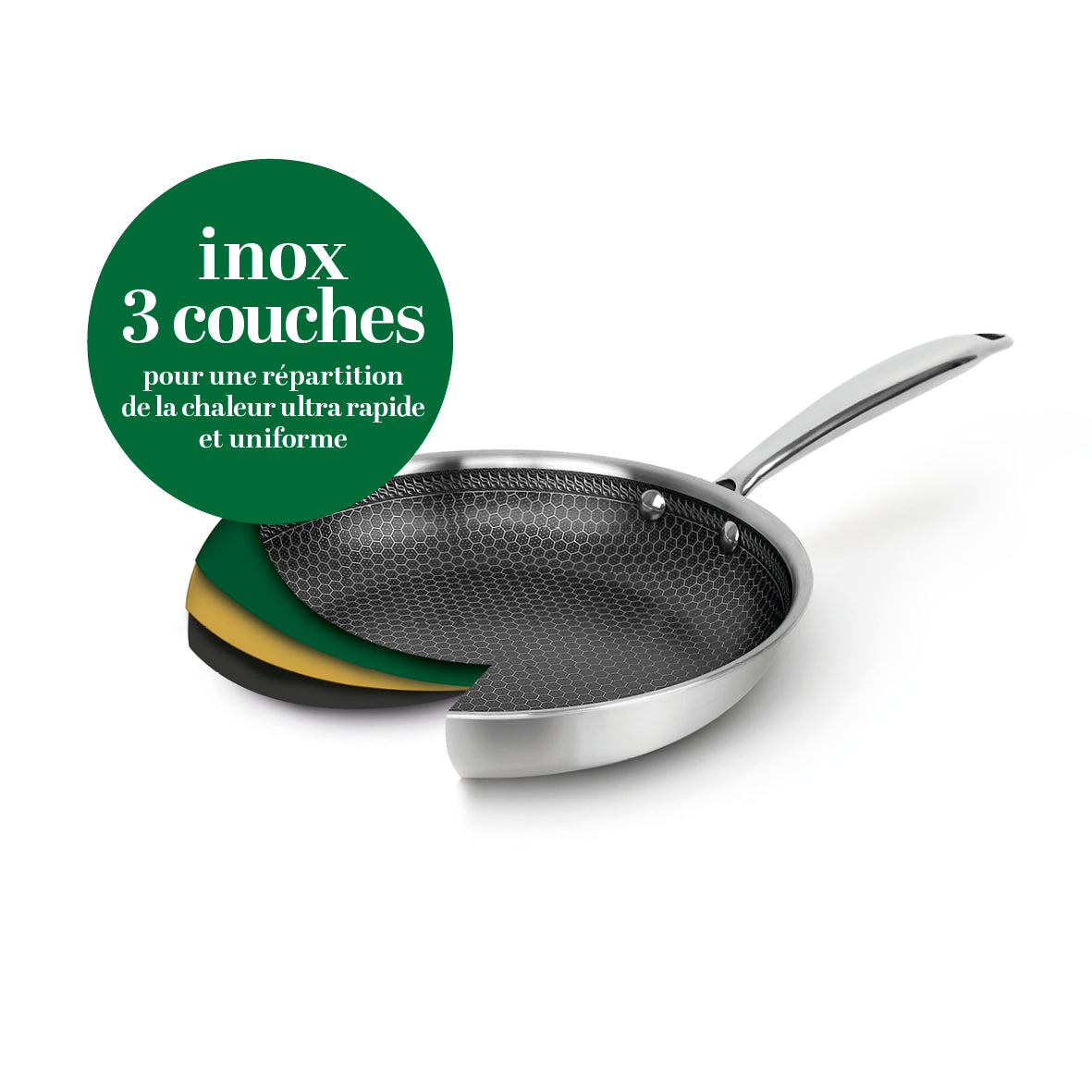 Set of 2 Triply Frying Pans with Non-Stick Honeycomb Coating - Silver