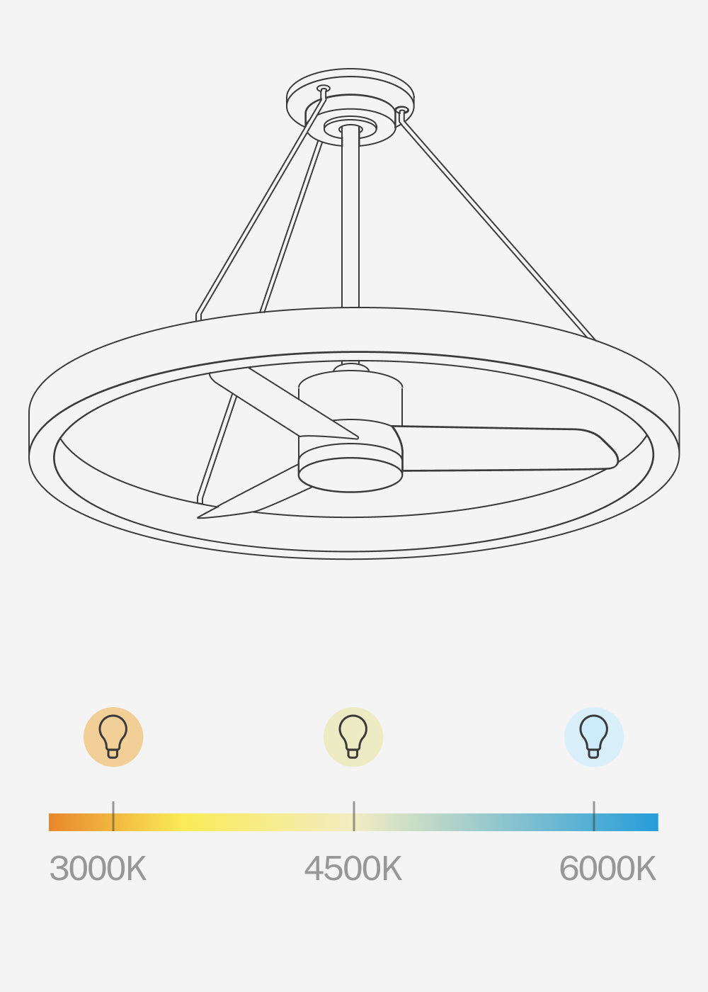 Wind Halo - Ventilateur De Plafond 36W Silencieux Ø108cm Avec Anneau Lumineux LED
