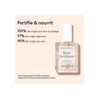 Starter Routine - Soft Nails