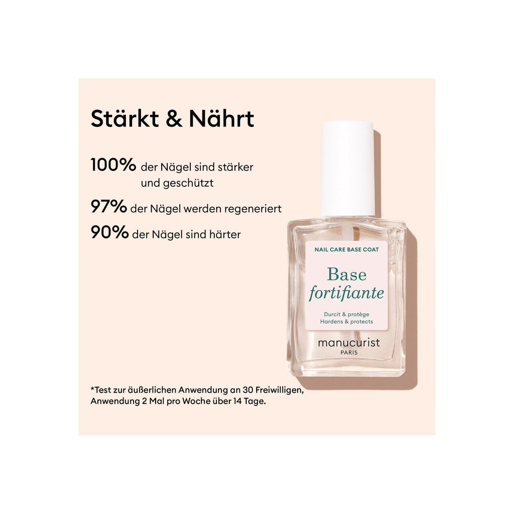 Starter Routine - Soft Nails