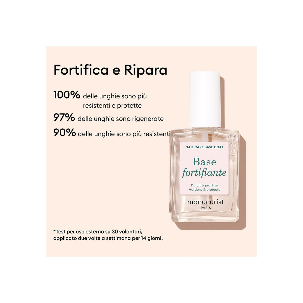 Starter Routine - Soft Nails