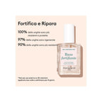 Starter Routine - Soft Nails