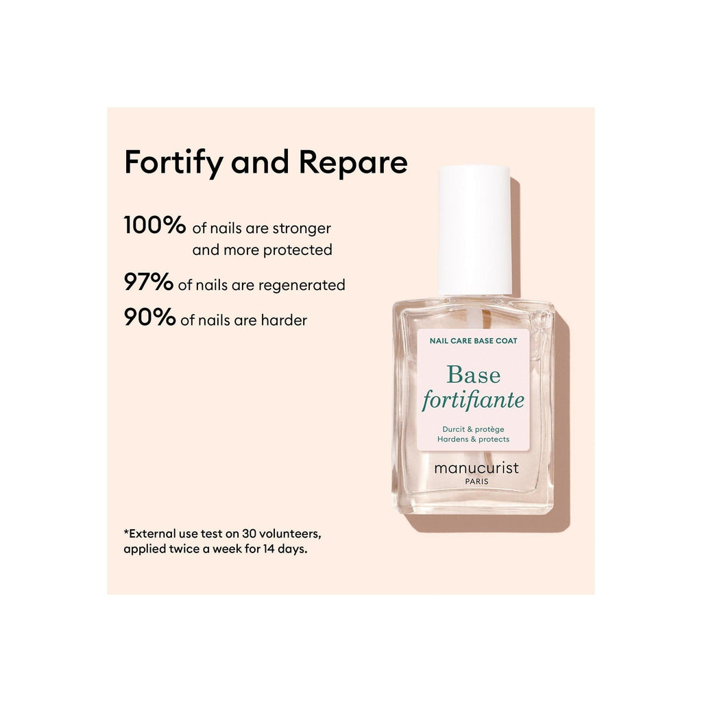 Starter Routine - Soft Nails