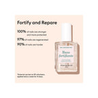 Starter Routine - Soft Nails