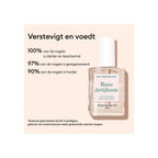 Starter Routine - Soft Nails