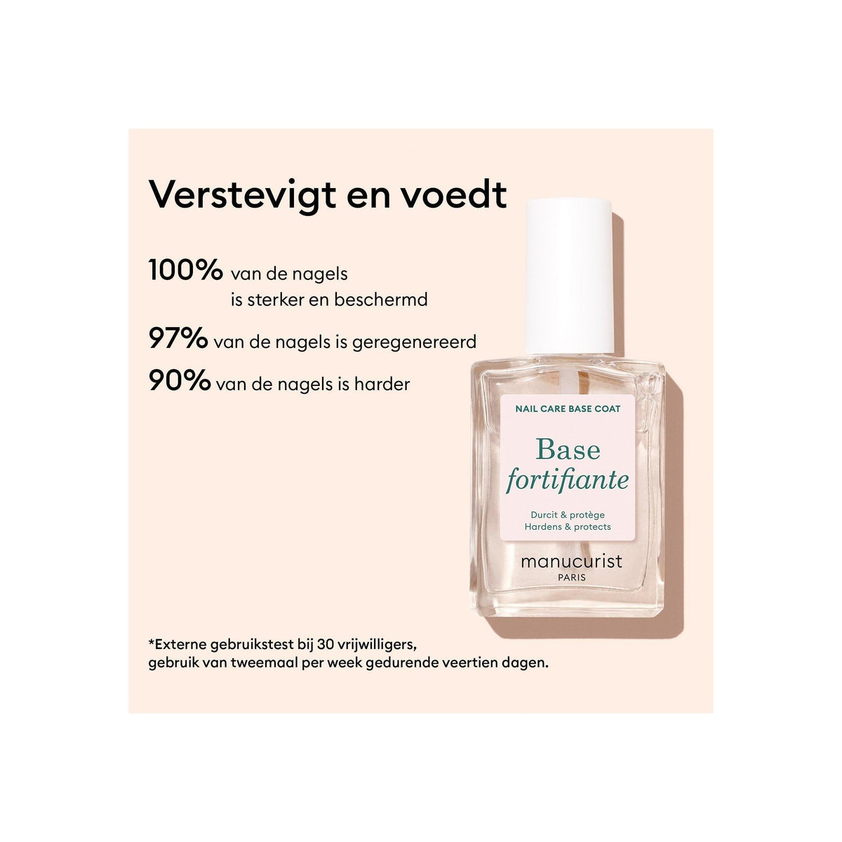Starter Routine - Soft Nails