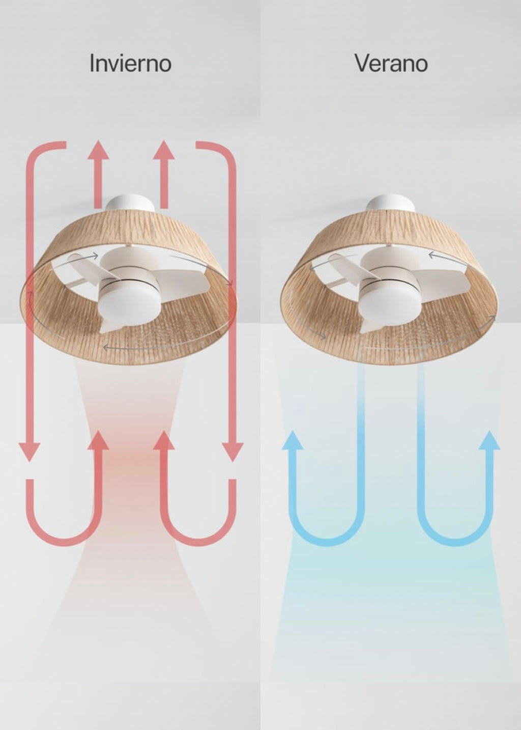 Wind Lamp Natural Woven - Ventilador De Techo 25W Silencioso Ø60Cm Con Luz Led - Blanco Roto# Blanco Roto# Con Luz# No# Abs