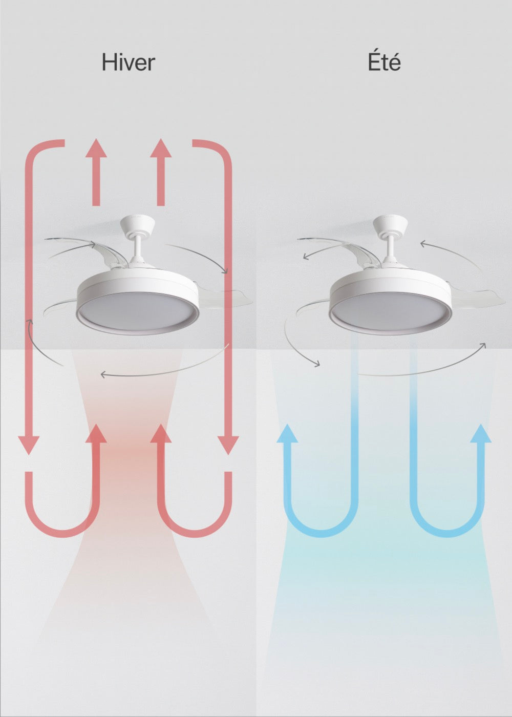 Wind Clear Edge - 40W Quiet Ceiling Fan with Retractable Blades and LED Light - White