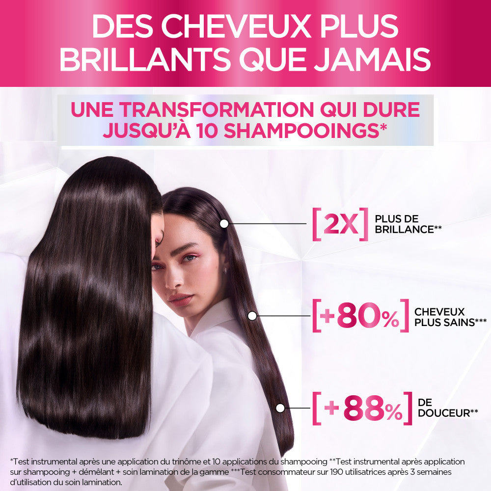 Elseve Glycolic Gloss - The Protective Routine for Dull Hair