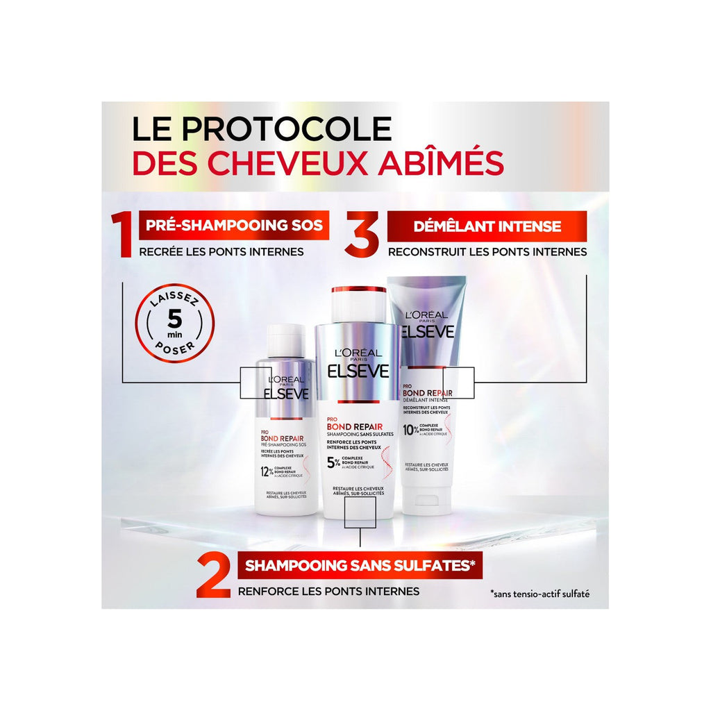 Elseve Pro Bond Repair - La Rutina Completa Para el Cabello Dañado