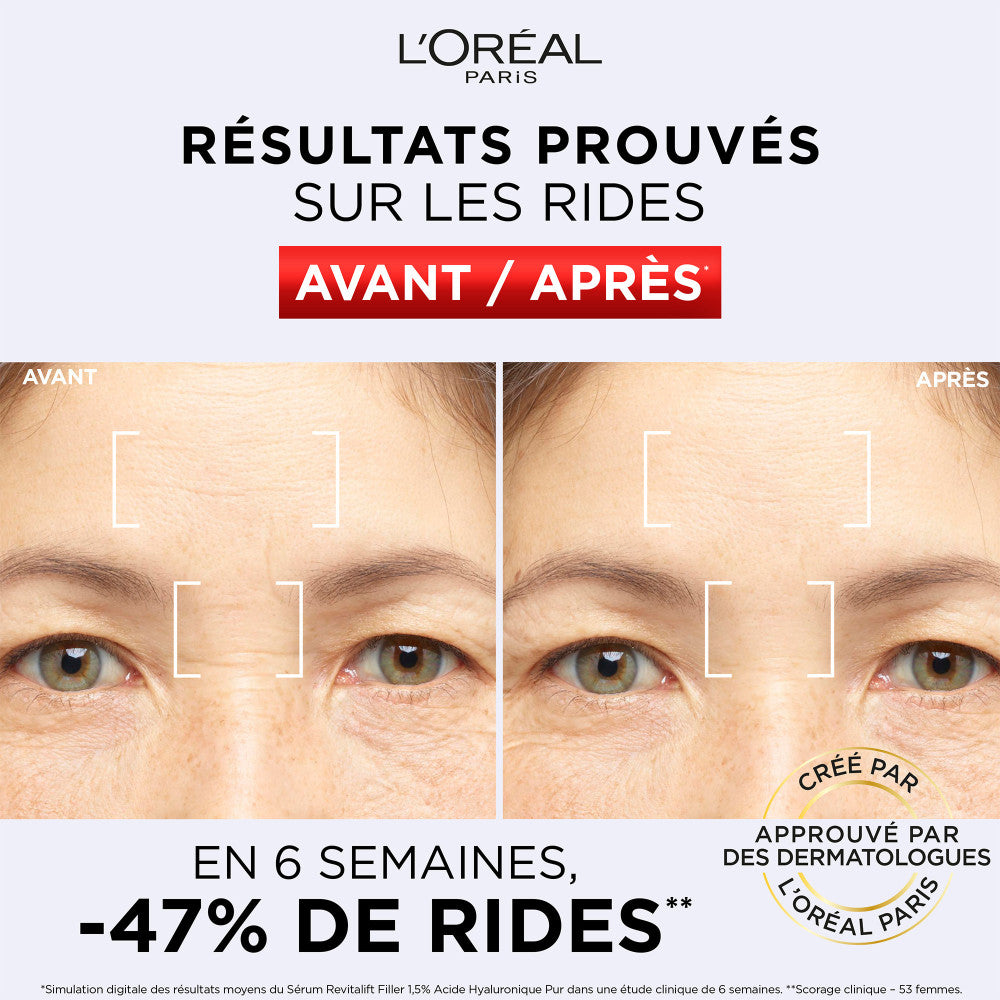 Routine Anti-Age Repulpante : Sérum Revitalift Filler Acide Hyaluronique Visage & Yeux