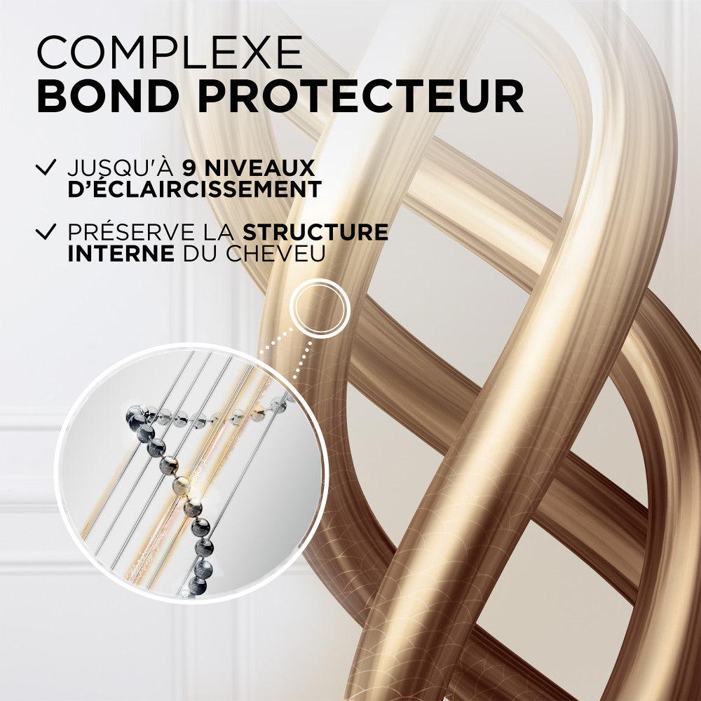 Préférence Décoloration Platine Absolu