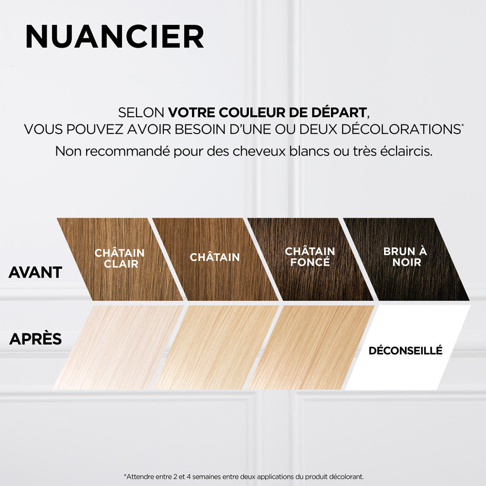 Préférence Décoloration Platine Absolu