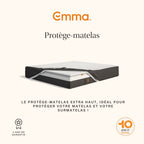 Protège-Matelas Imperméable