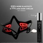 Mascarilla Ojos Unictech