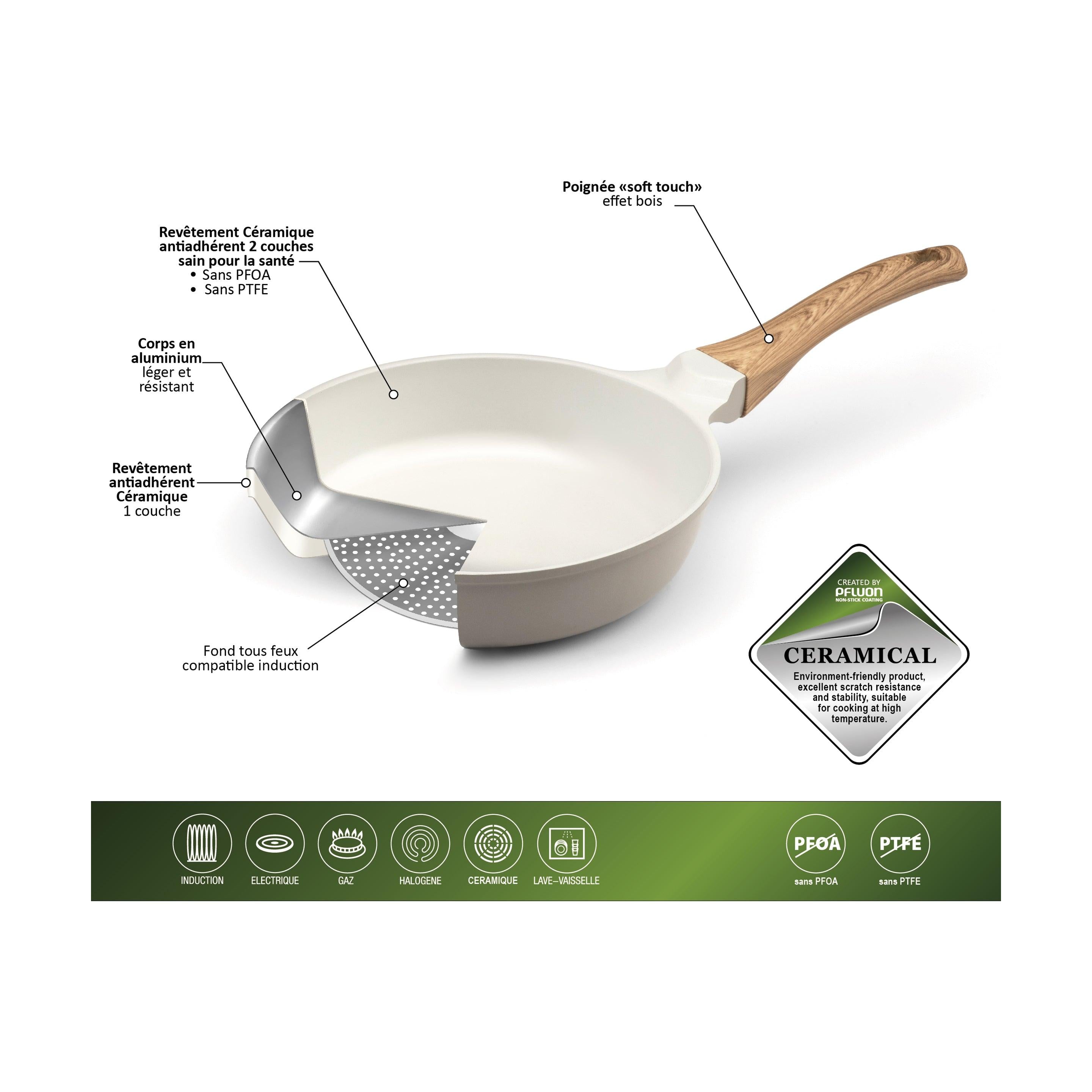 Mythic - Sauteuse 24 Cm - Revêtement En Céramique Blanche
