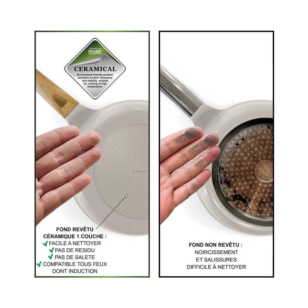 Mythic - Sauteuse 24 Cm - Revêtement En Céramique Blanche