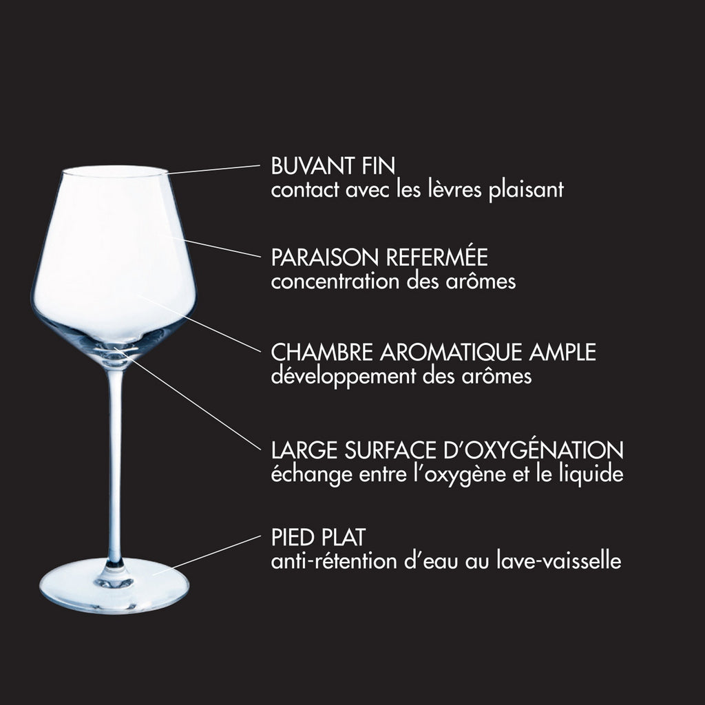 Diamantis - Lot De 8 Verres À Pied 29Cl Et 8 Flûtes 23Cl - Cristallin Expert - Translucide