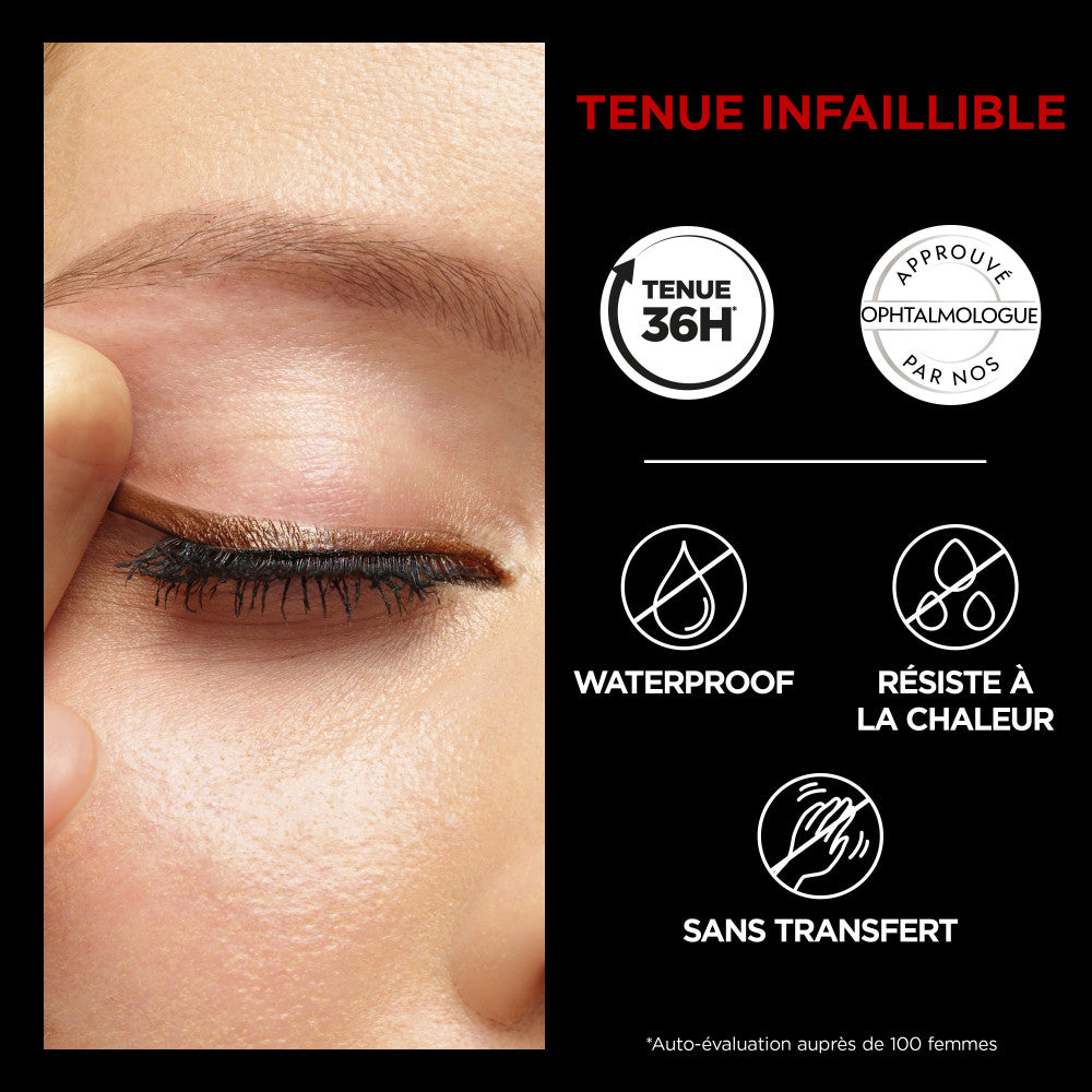 Infaillible Grip Liner Automatique Expresso