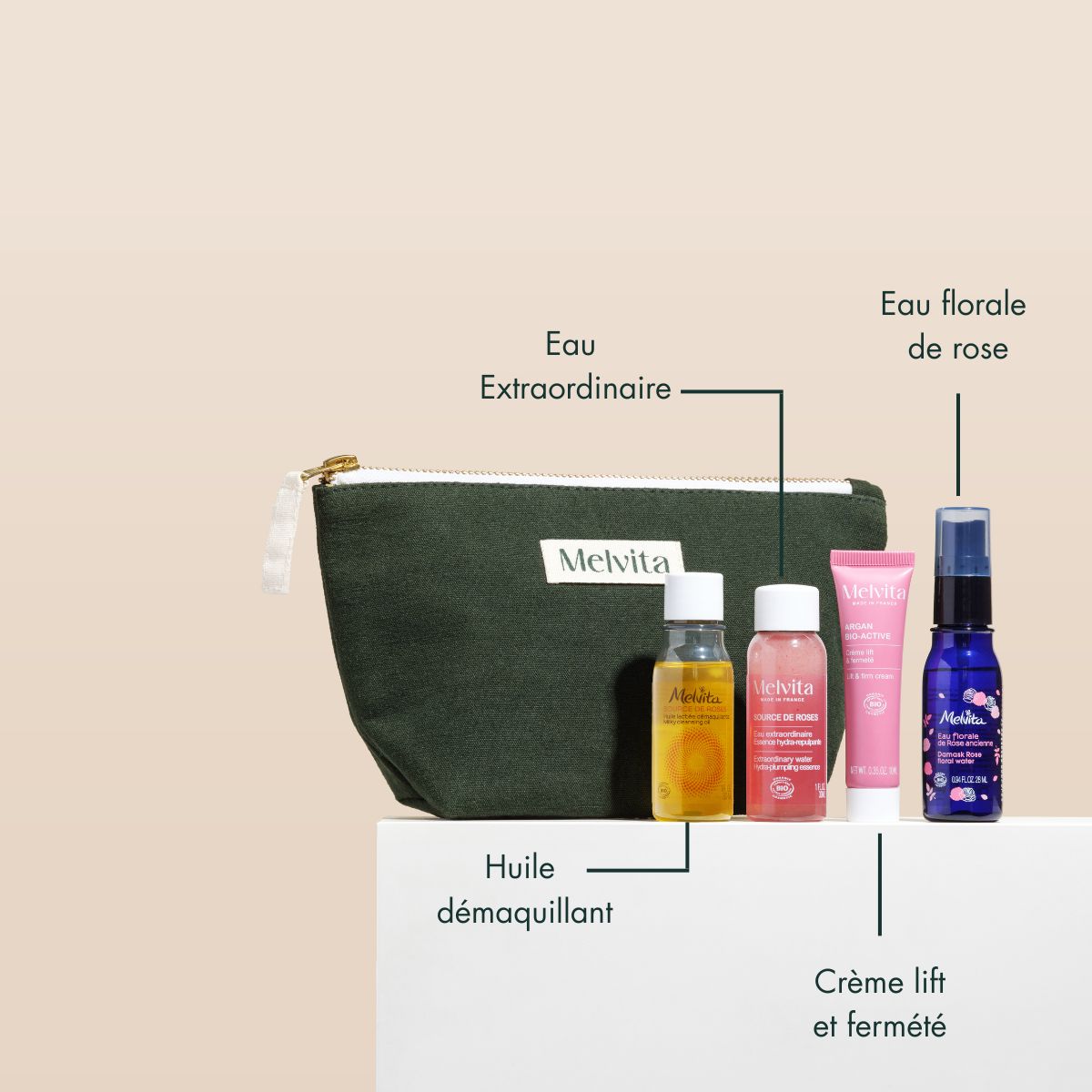 Trousse Soins Visage Voyage