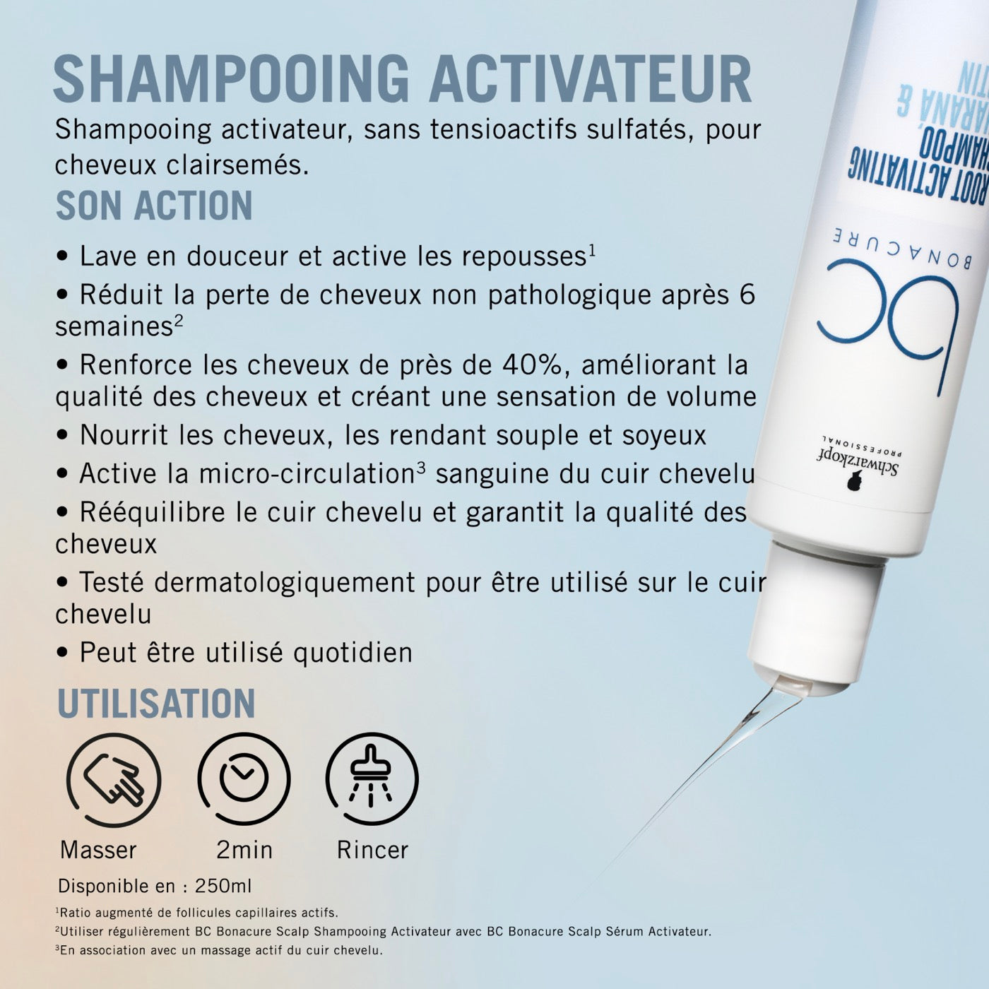 BC Scalp Shampooing Activateur
