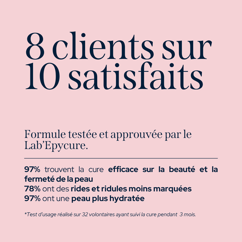Cure Peau Repulpée