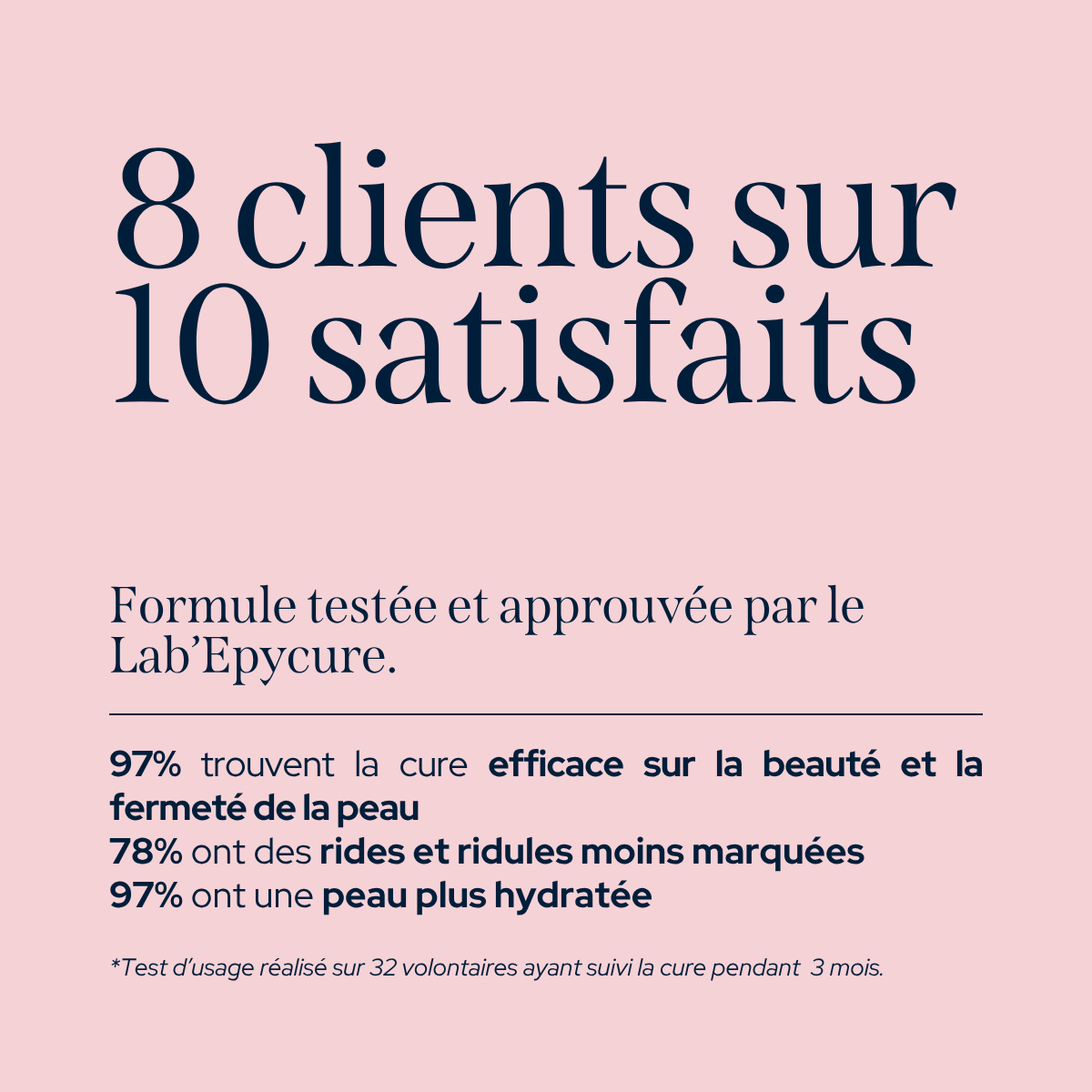 Cure Peau Repulpée