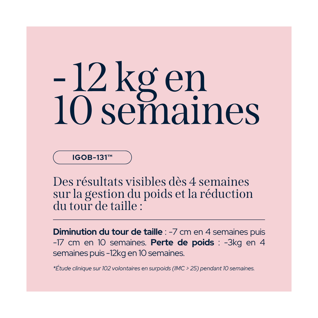 Tratamiento para la Pérdida de Peso