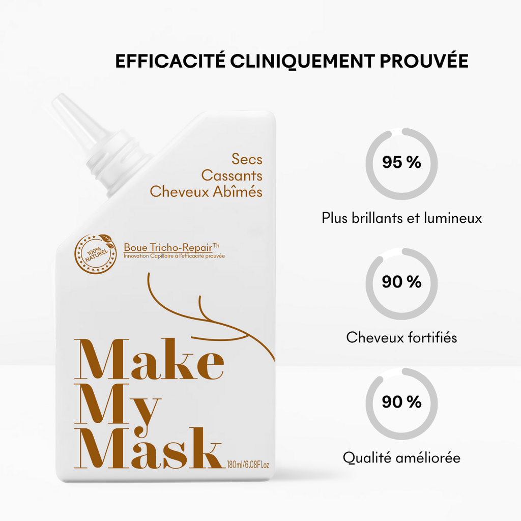 Protocole Cheveux Secs & Abîmés