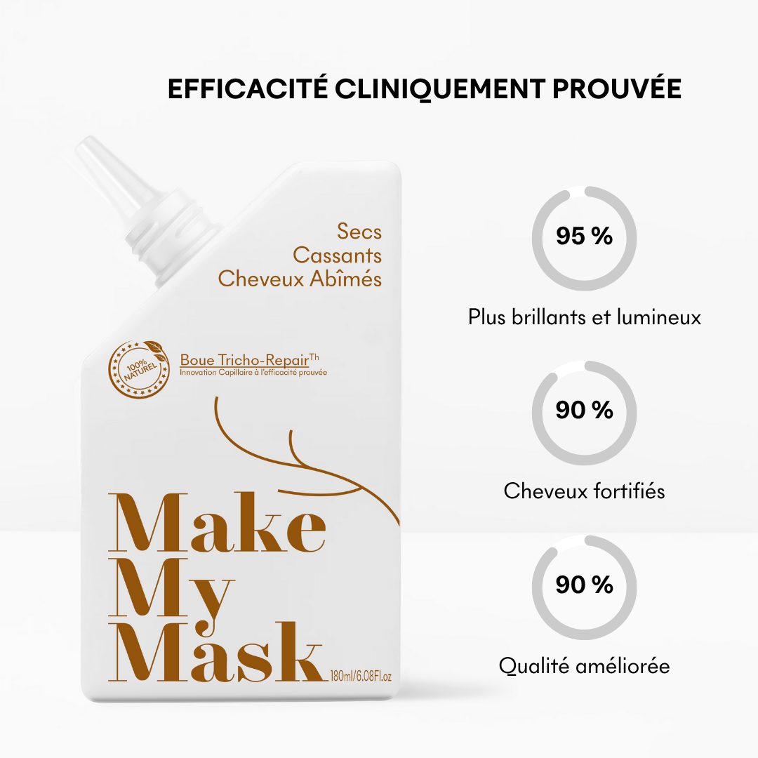 Protocole Cheveux Secs & Abîmés
