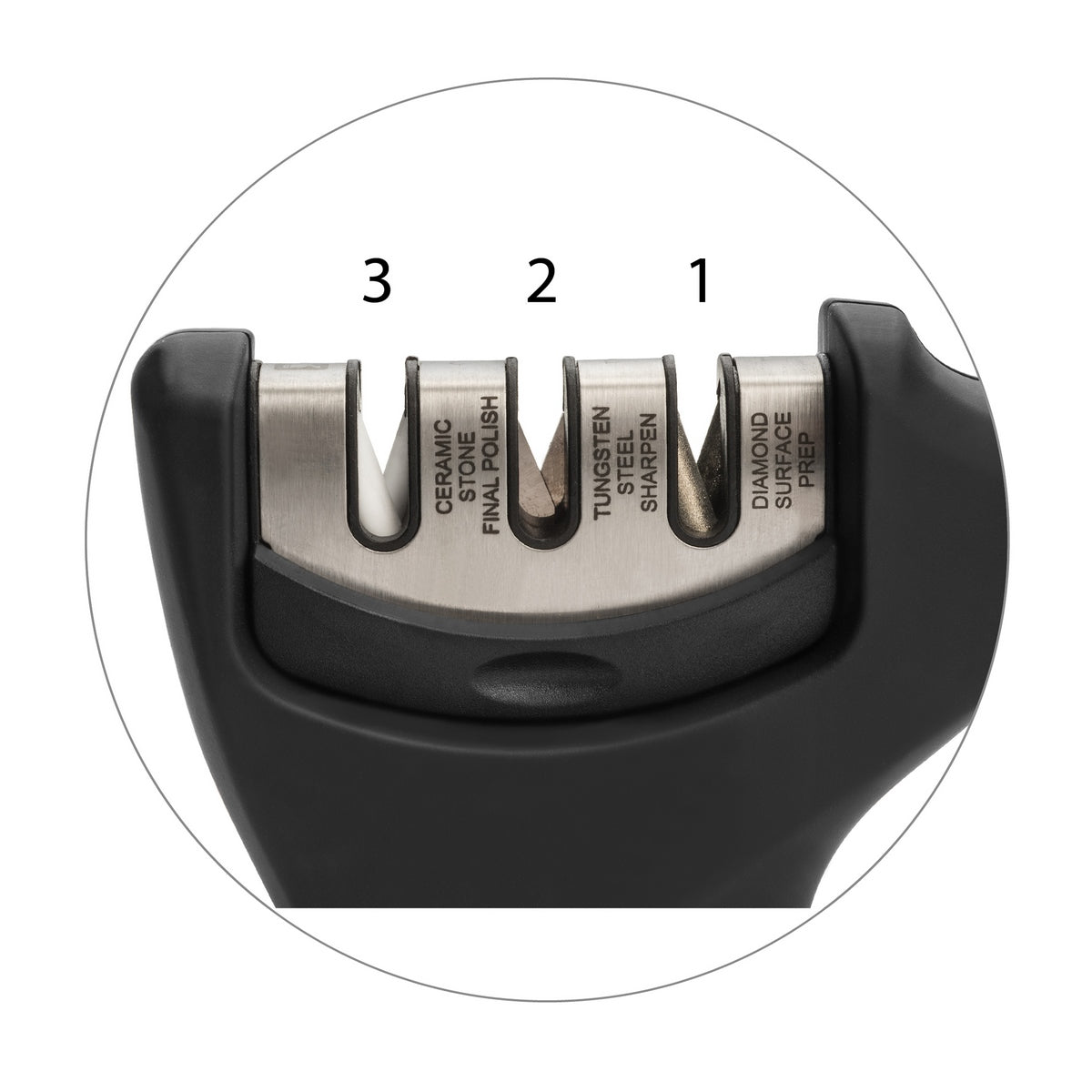 Accessoire - Aiguiseur 3 En 1