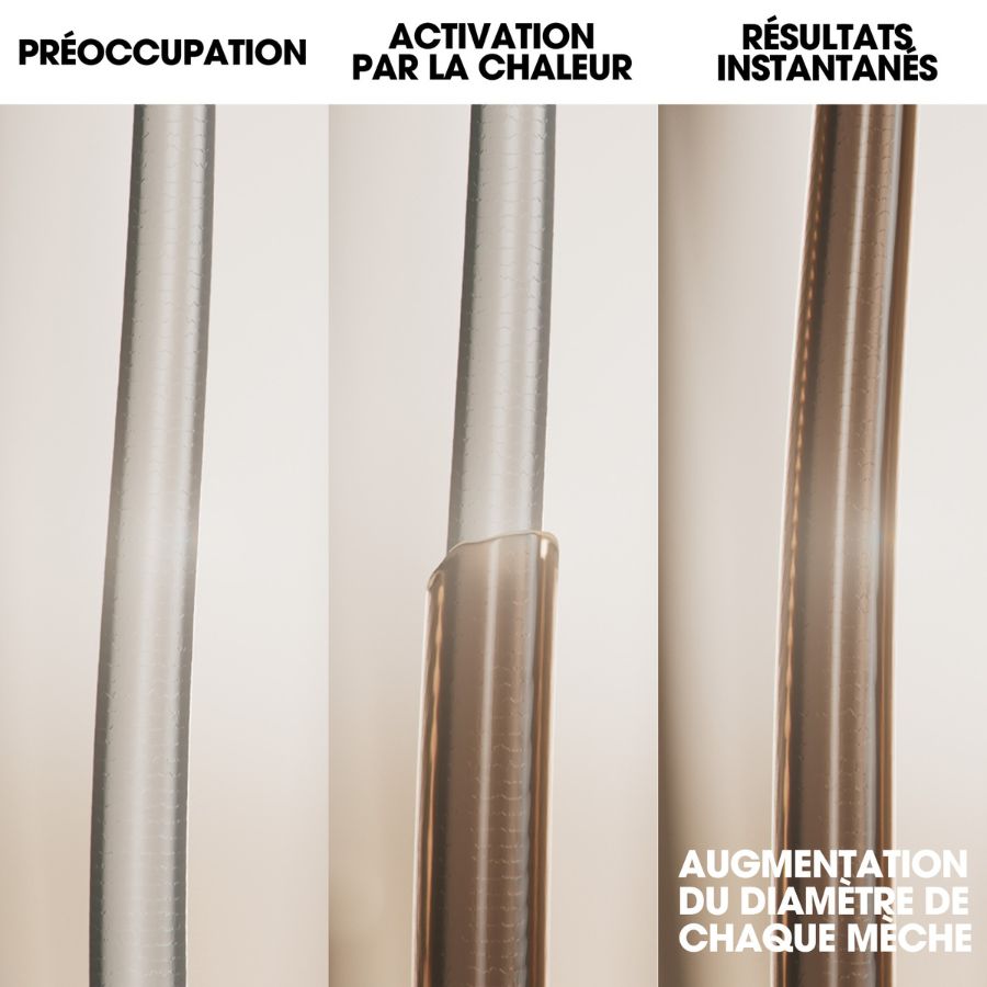 Tratamiento Nutritivo Sin Aclarado Para Cabello Fino - Ghd Rehab 95Ml