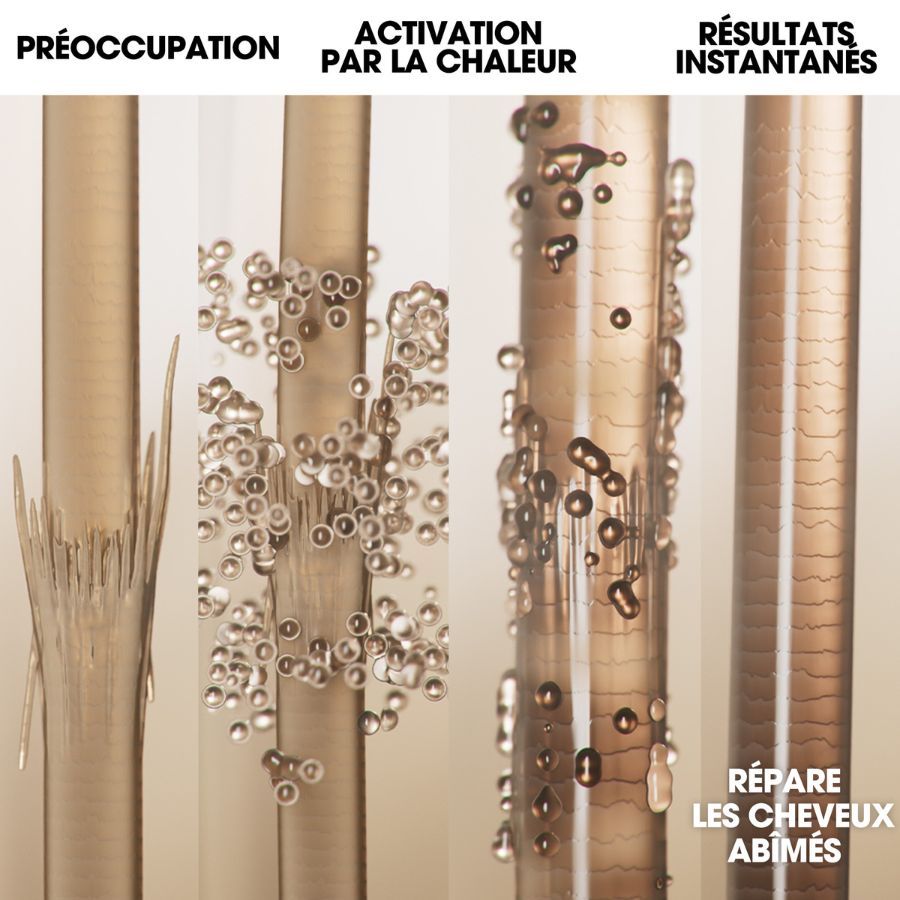 Soin Nourrissant Sans Rinçage Pour Cheveux Abîmés - Ghd Rehab 95Ml