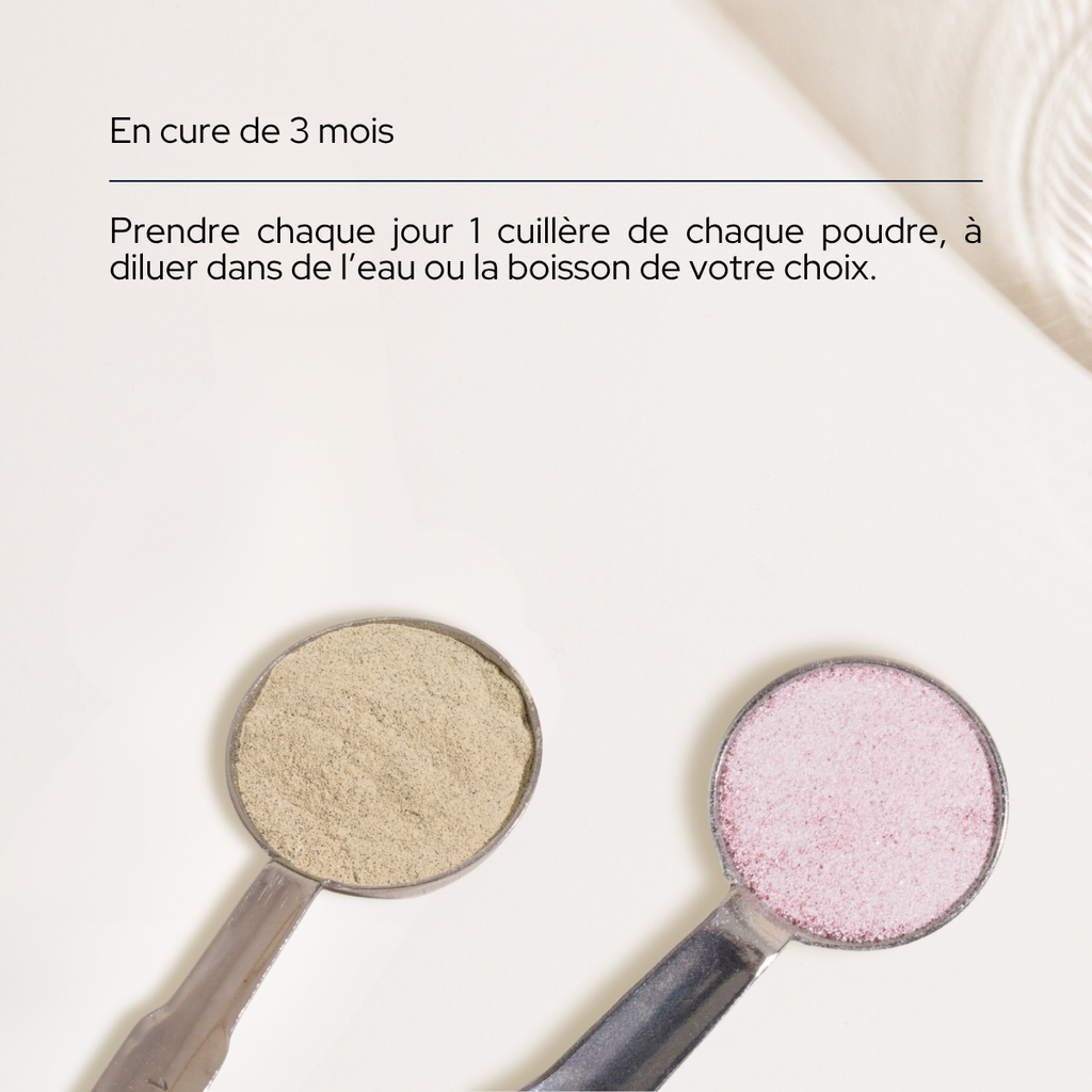 Duo Drainage & Cellulite