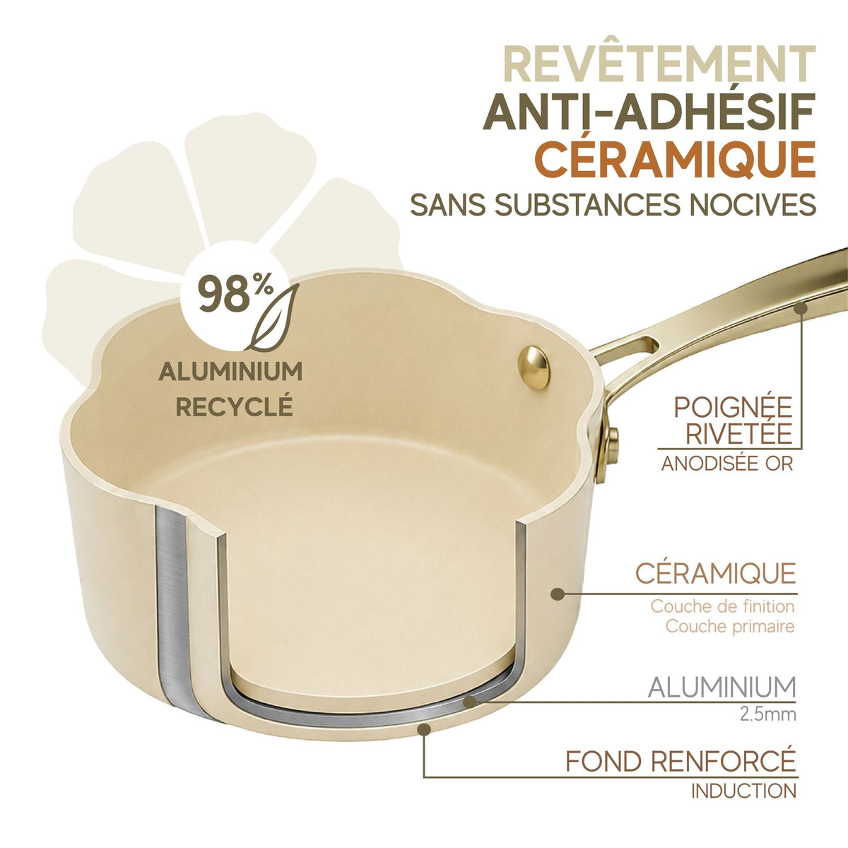 Dahlia - Casserole - Aluminium Recyclé - 18 Cm - Beige