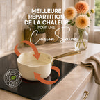 Dahlia - Casserole - Aluminium Recyclé - 20 Cm - Beige
