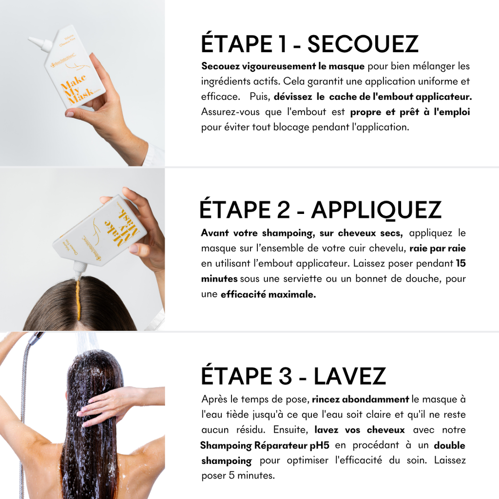 Protocole Cheveux Secs & Abîmés