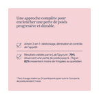 Tratamiento para la Pérdida de Peso