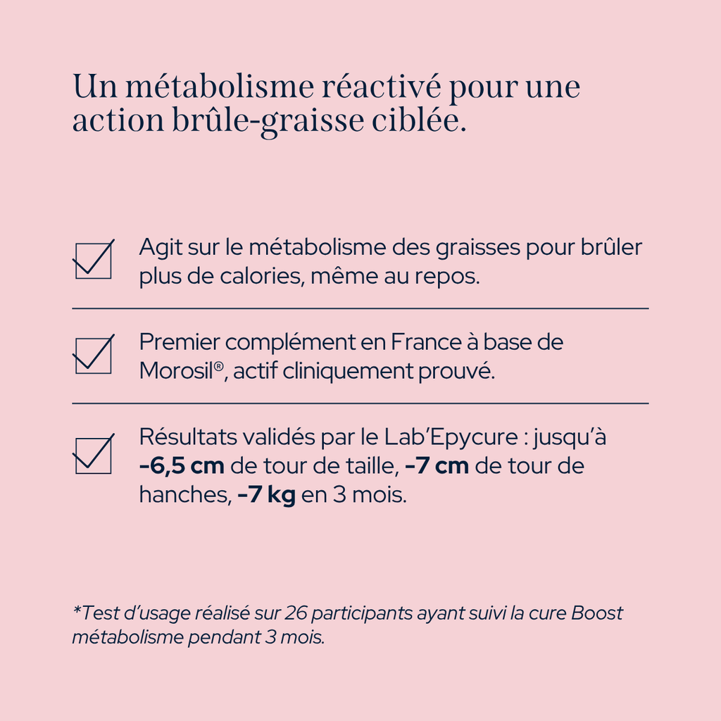 Boost Métabolisme