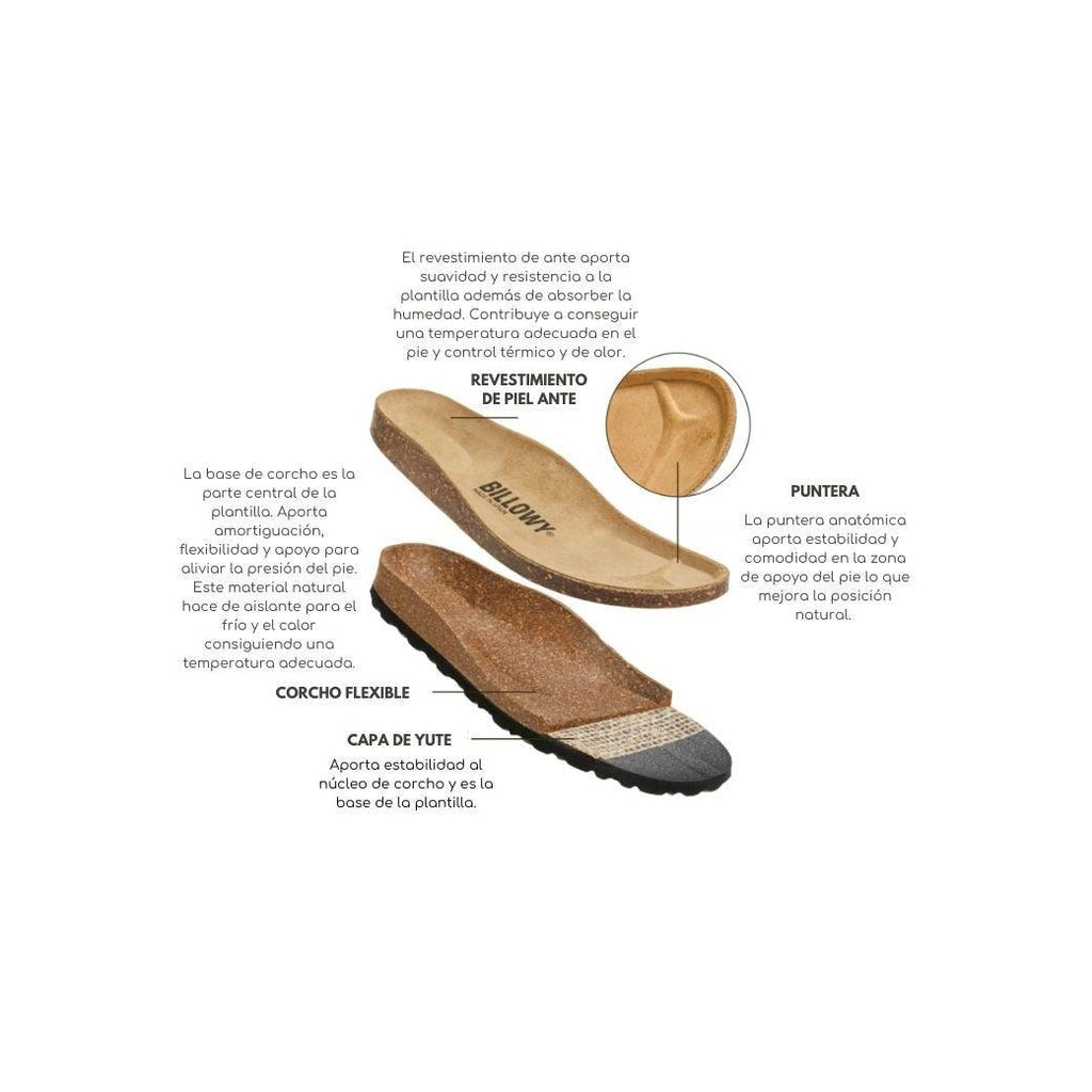 Sandalias Gris - Mujer