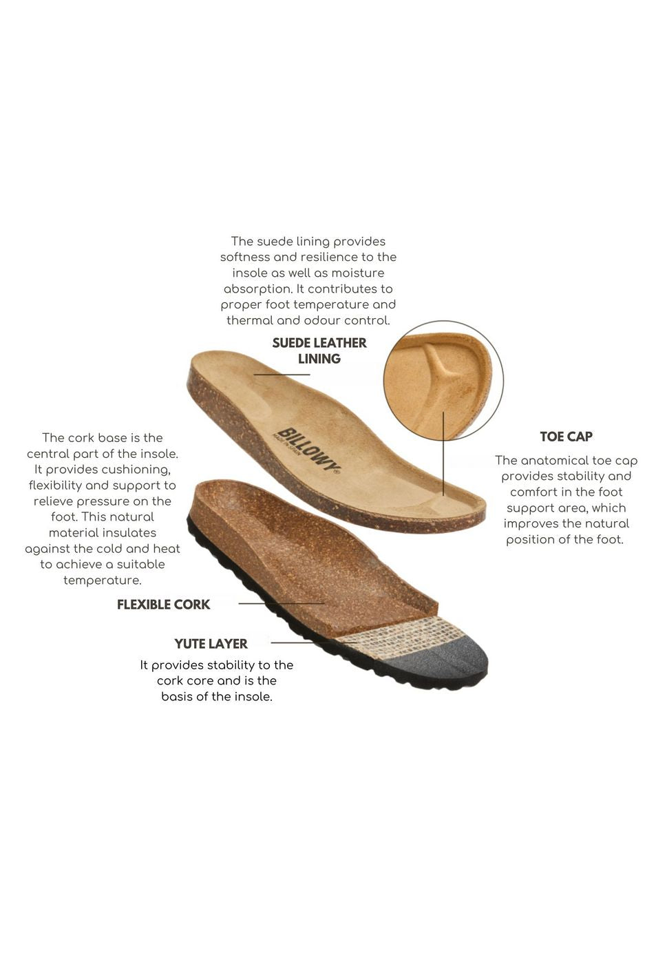 Zuecos Negro - Mujer