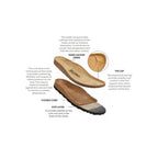 Black Sandals - Women