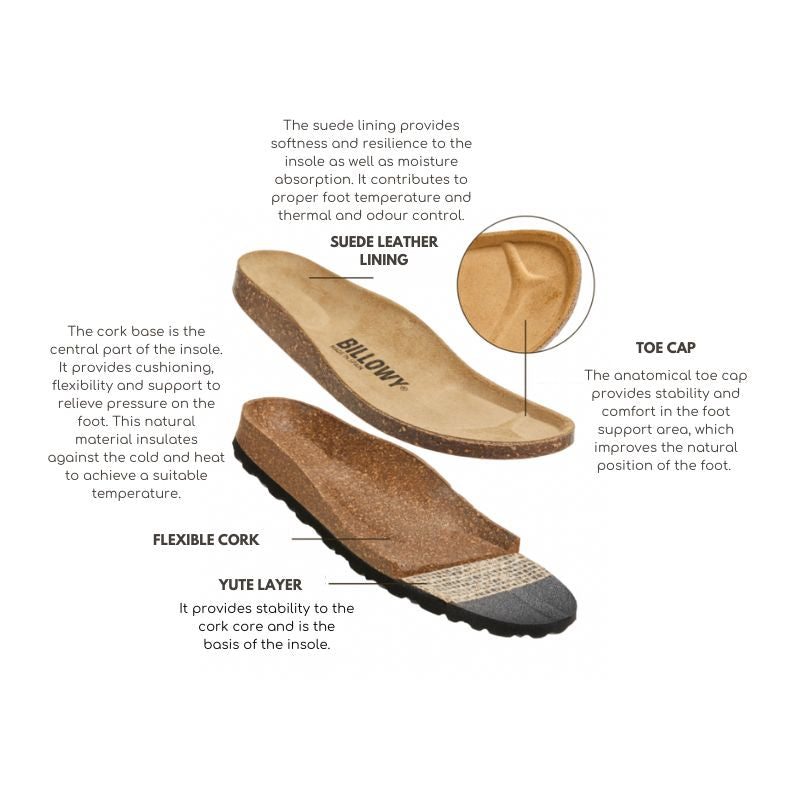 Sandales Marron - Femme