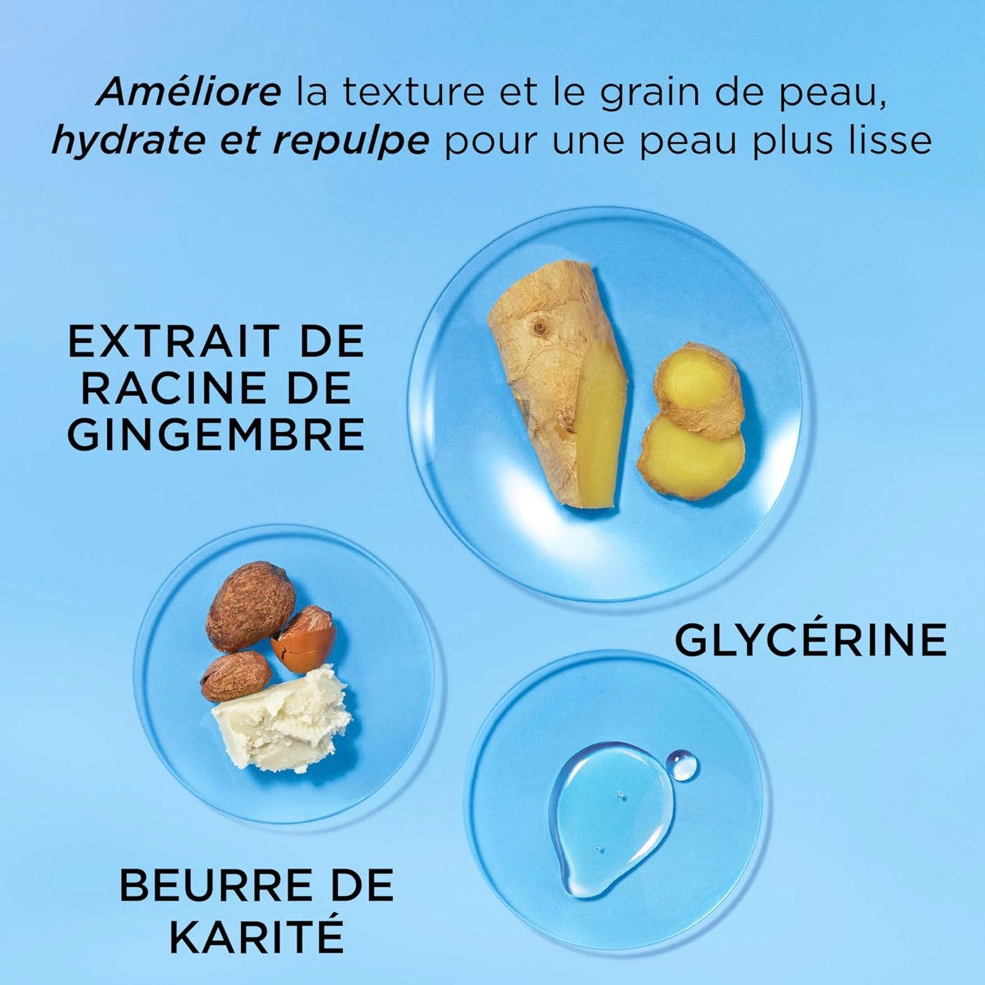 Soin Hydratant Intense Pour Le Corps - Eight Hour®
